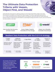 Veeam Object Forst Wasabi Front Cover